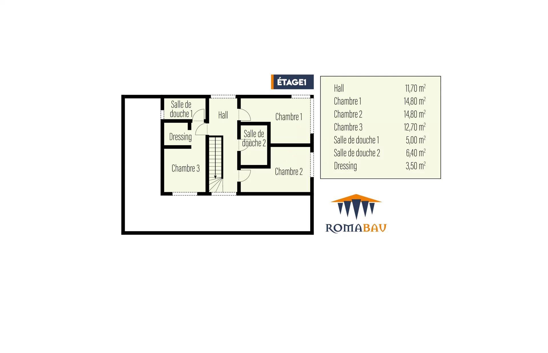 Lotissement « In der Oicht » à Reisdorf – Maison unifamiliale (lot 17)